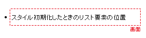 スタイル初期化したときのリスト要素の位置