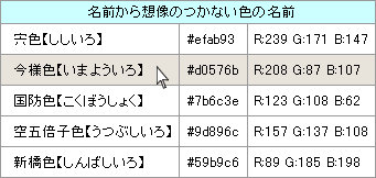 オンマウスで背景色